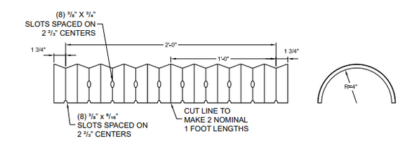 Contech Hel-cor® Deck Drain