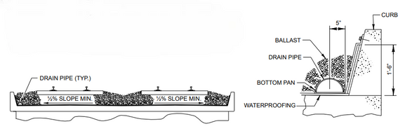 Contech Hel-cor® Deck Drain