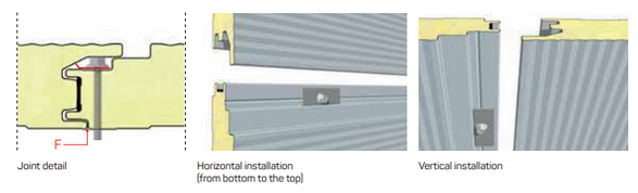 Isopan Isoparete Evo (Box - Plissé - Double) Wall Panel