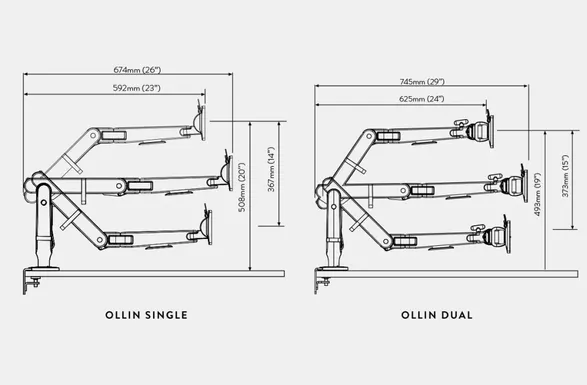 Colebrook Bosson Saunders Ollin Dual Monitor Stand