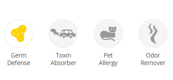 Rabbit Air A3 Ultra Quiet Air Purifier