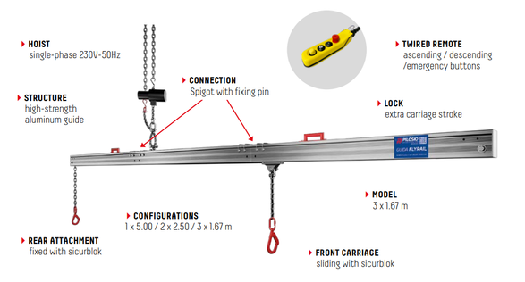 Pilosio Flyrail Beam