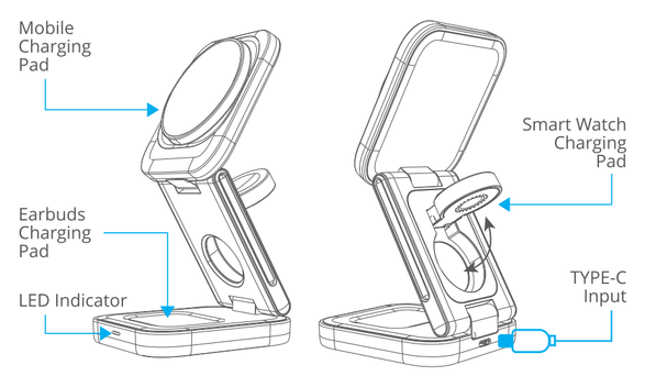 Zebronics Zeb Magboost Wireless Charger