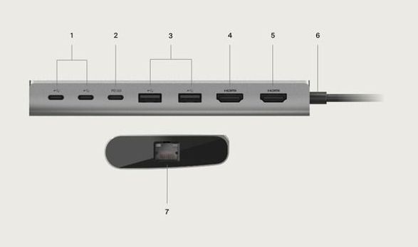 Belkin Universal USB-C 8-in-1 Dual Display Core Hub Docking Stations