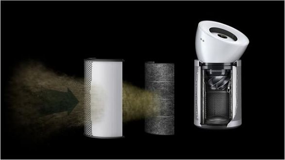 Dyson  Purifier Big+Quiet
