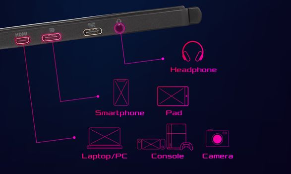 Asus Rog Strix XG17AHPE Gaming Monitor