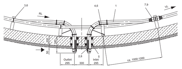 Brugg Pipes Bioflex Fermenter Heater