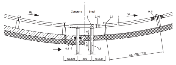 Brugg Pipes Bioflex Fermenter Heater
