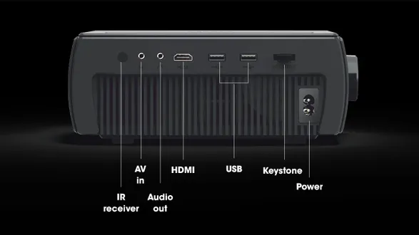 Zebronics Zeb PixaPlay 15 Projector