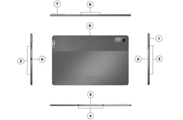 Lenovo Lenovo Tab P12 Tablet