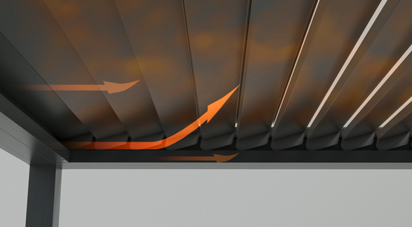pratic Carrera P Pergola