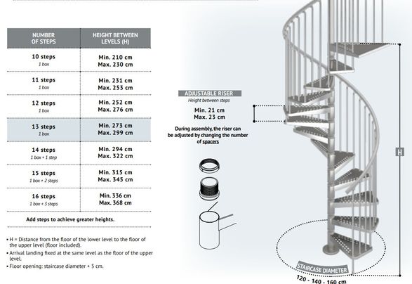 Scrigno Outdoor Spiral Staircase