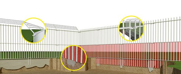 Fibrefence Fibrefence Railing & Fences