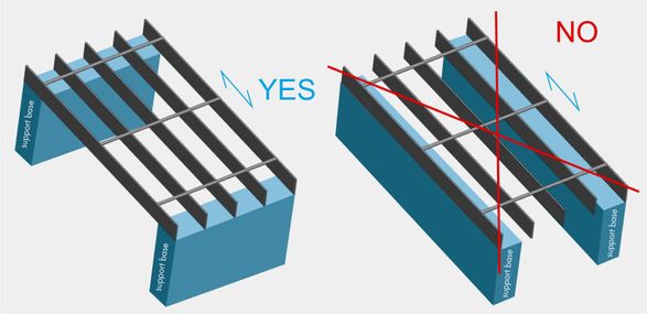 Baldassar Electro-Welded Stainless Steel Grating Reinforced Steel