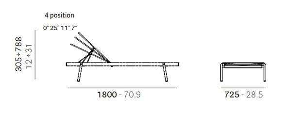 Pedrali Rail lounge Chairs