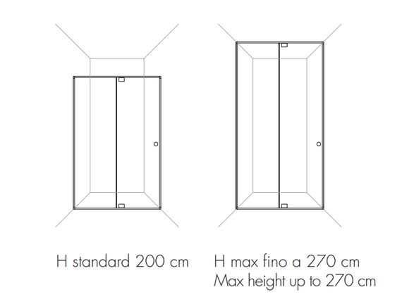 Makro Spin Shower Enclosures