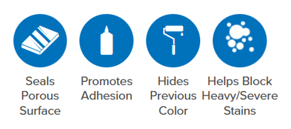 Kilz Kilz® original interior water-based primer