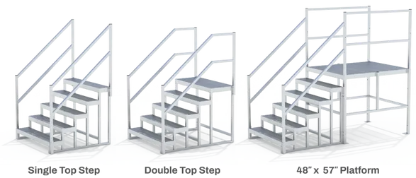 Upside Innovations Semi Truck Steps