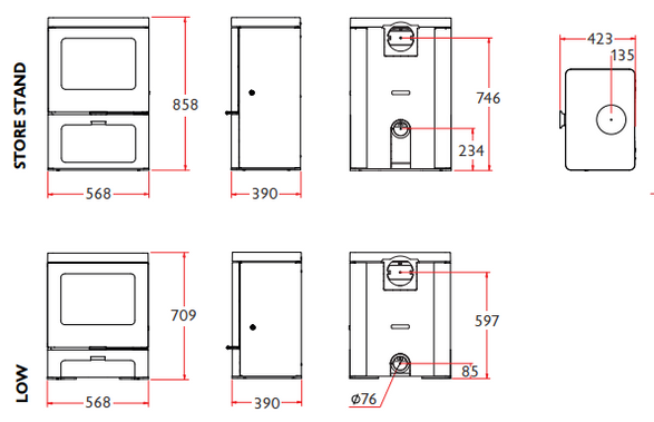 Charnwood Skye E700 Stove