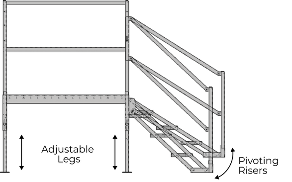 Upsideinnovations Omni Step Portable Stairs