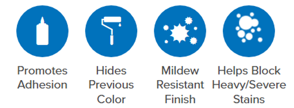 Kilz Kilz® Original Interior & Exterior Primer