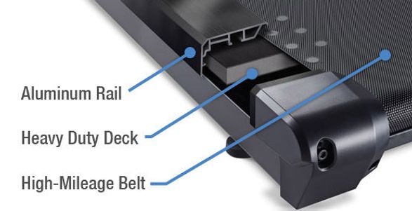 Lifespan TR5000B Pro+ GlowUp Under Desk Treadmill