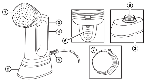 Hamilton Beach Durathon® 3-in-1 Steamer/Iron