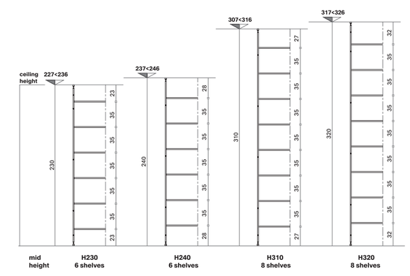 Mdf Italia Minima Room Divider