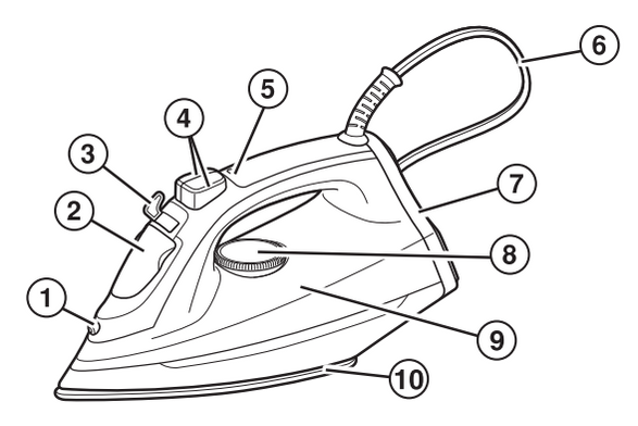 Hamilton Beach Steam Iron With Extra-glide™ Soleplate