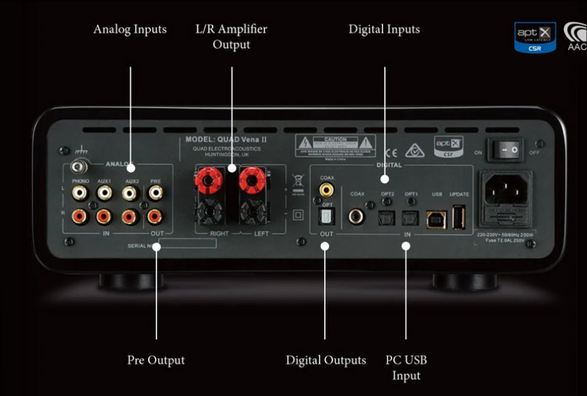 Quad VENA II Integrated Amplifier
