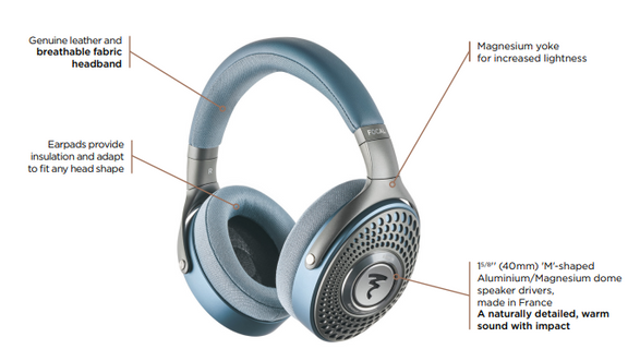 Focal Azurys Headphones