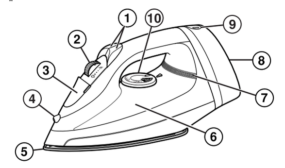 Hamilton Beach Steam Iron With Retractable Cord
