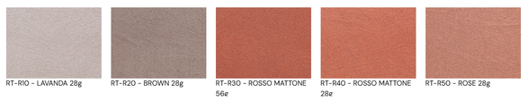 Ideal Work Rasico® Cement Coating
