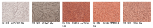 Ideal Work Rasico® Cement Coating
