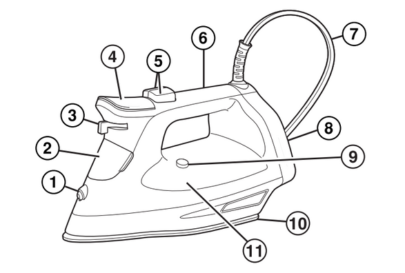 Hamilton Beach Durathon® Digital Nonstick Iron