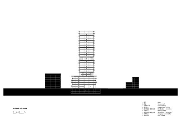 Zhuhai Planning Science and Technology Innovation Center