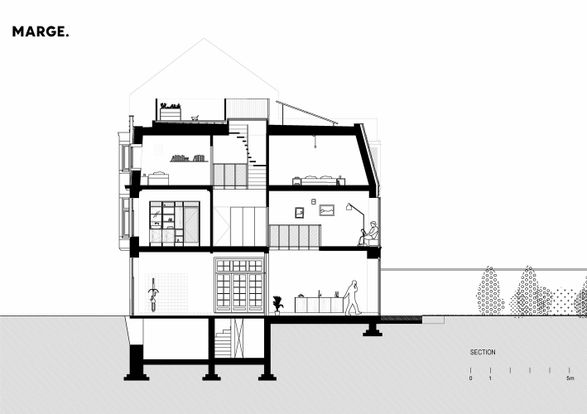 Private House Reiken III