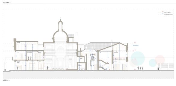 European University | Turia Campus