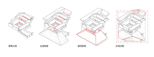 Renovation Of Anren Liaowei Mansion Anren Tourist Center
