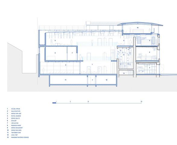 La Manufacture Cultural Center