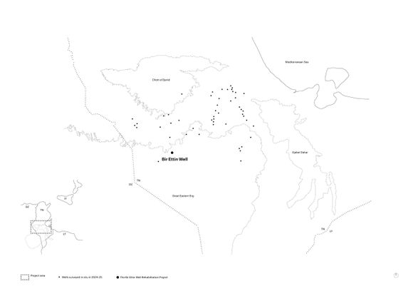 Land Of Wells