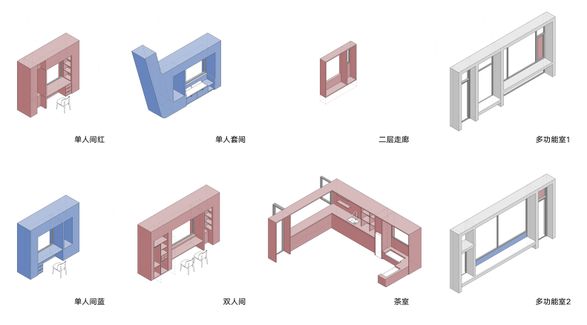Zhoushan Chaishan Island Elderly Care Home