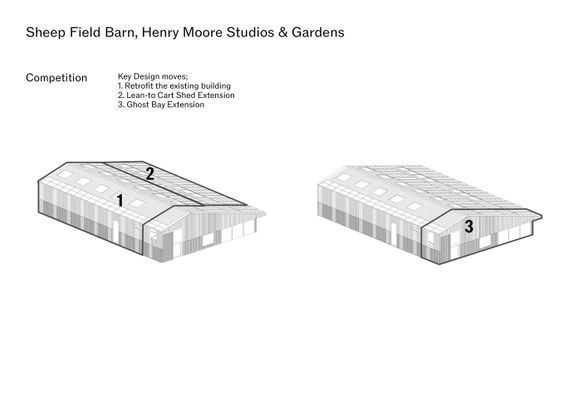 Sheep Field Barn