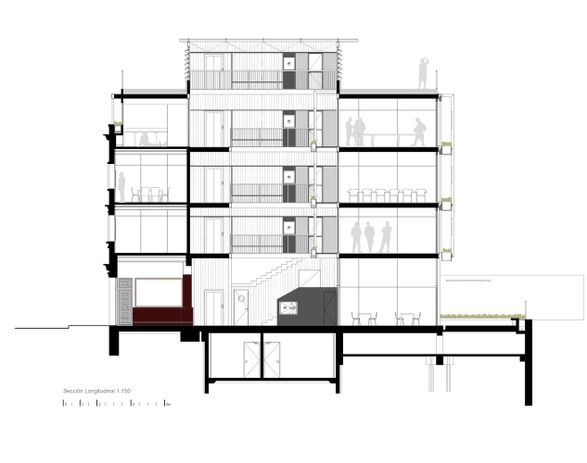 Sants Social Center