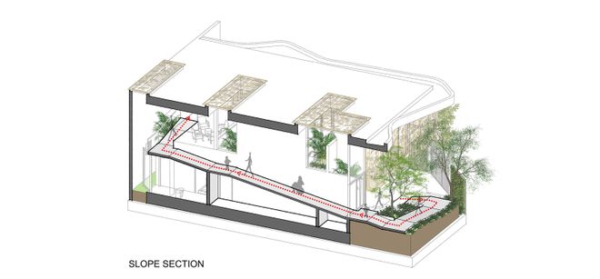 Lotus House