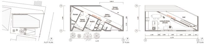 8.5 House