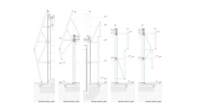 Fnn Sustainability Center