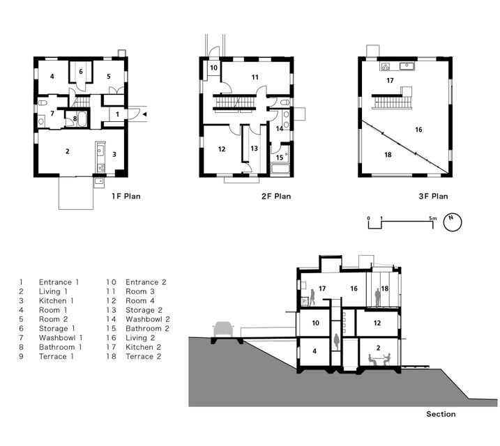 House With Square Opening
