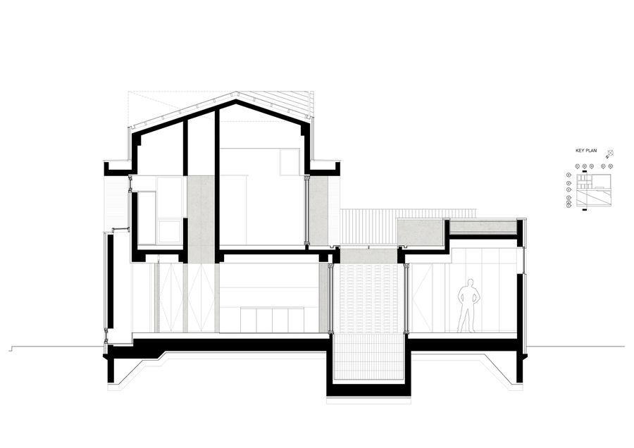 Soha House