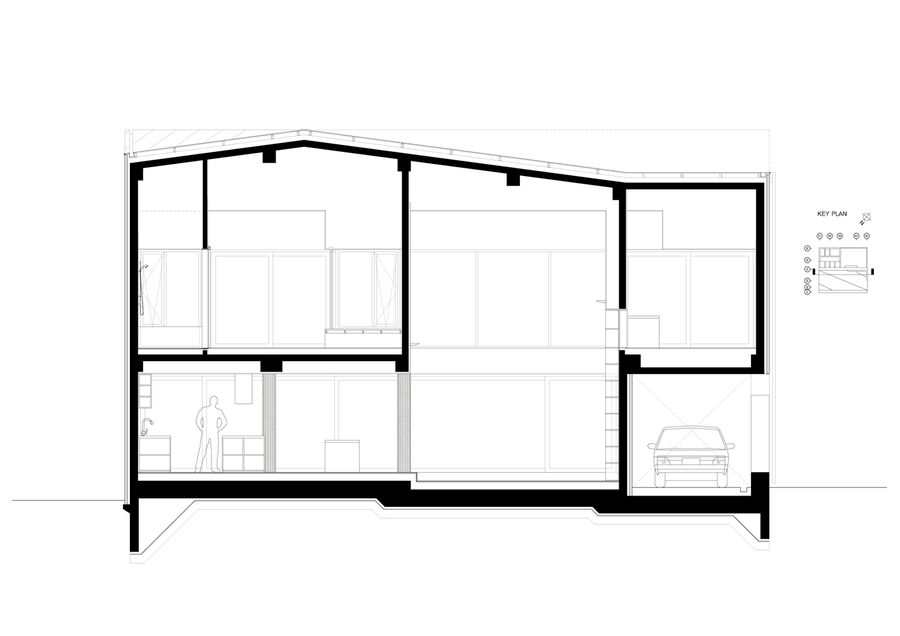 Soha House
